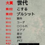 「日本語警察が選ぶ今年の新語2022」トップ3は「世代」「こする」「ブルシット」【選評】