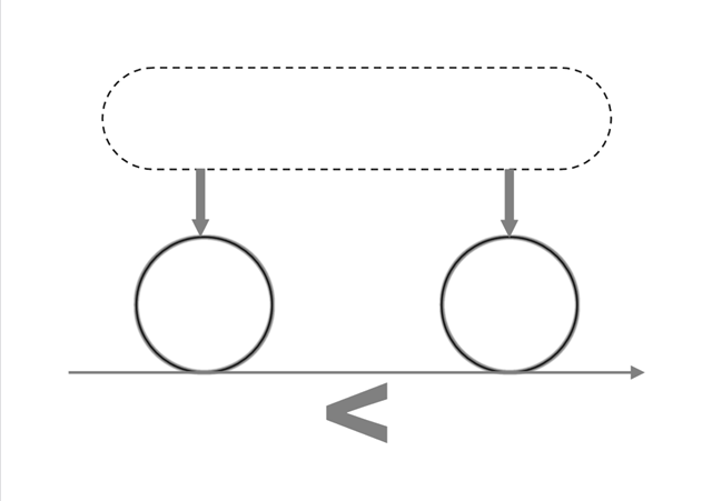 さら概念図